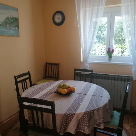 Cubranic Appartamento Baška